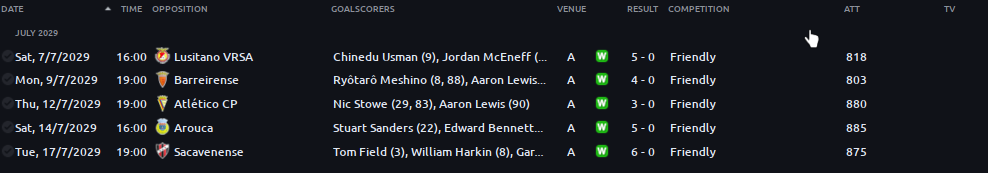 Friendlies-2029.png