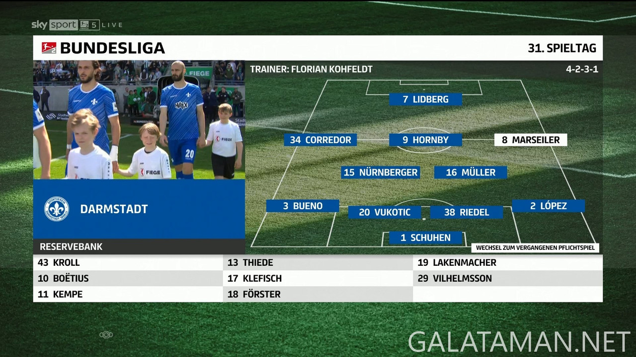 04-26_12-45-04_Sky Sport Bundesliga 5 FHD_Preußen Münster vs SV Darmstadt 98.ts_snapshot_00.12.35.97