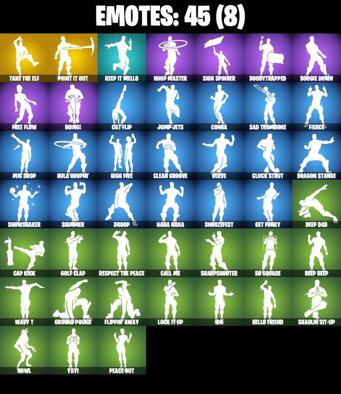 emotes comp