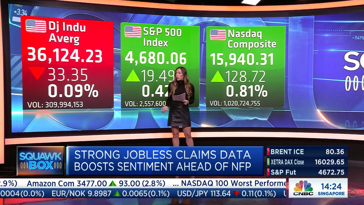 11.05 - 06.00.00 - Squawk Box Europe. As the European markets prepare....ts_snapshot_25.36.438