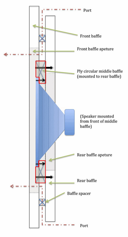 6856871772_96c00318a455_b