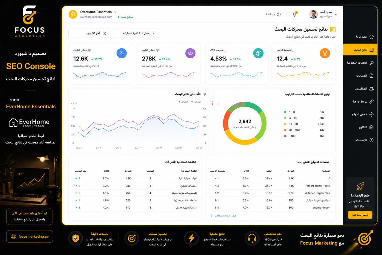 SEO Result 1