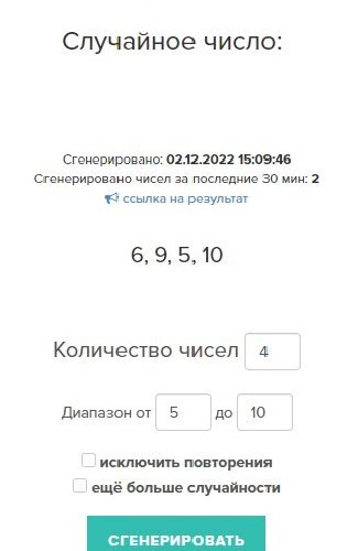 Изображение