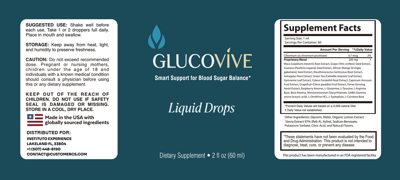 Glucovive