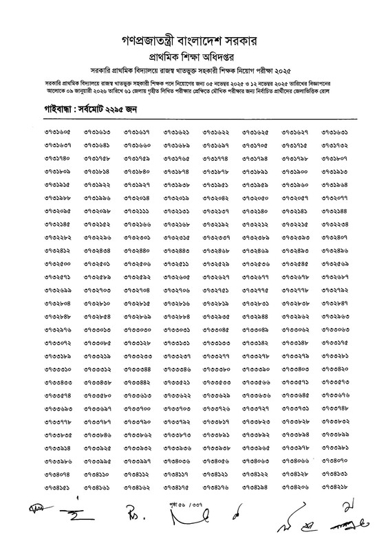 Primary-MCQ-Exam-Result-2026-PDF-058