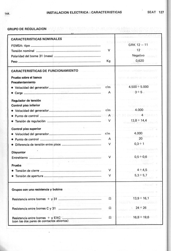 0002 manual de taller seat 127 (142)