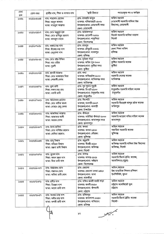 DSHE-Office-Sohayok-Job-Appointment-Letter-2024-PDF-097