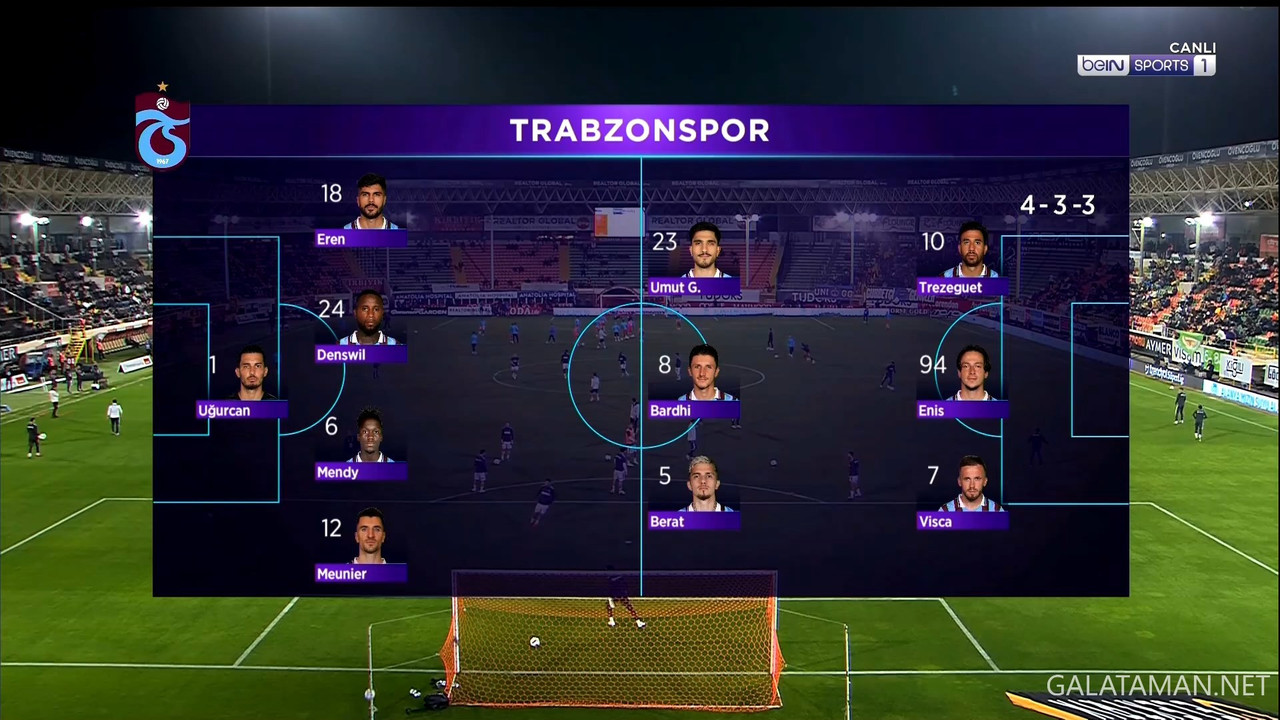 [Image: 03-04-16-55-01-TR-BEIN-SPORTS-1-FHD-Alan...18-235.jpg]