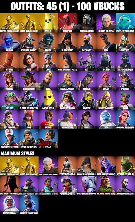skins comp