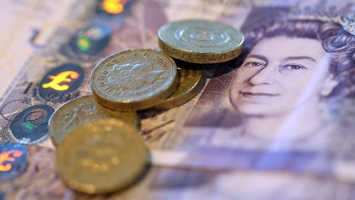 British Pound (GBP/USD) Forecast Led by US CPI, FOMC Minutes and Gov Bailey British Pound (GBP/USD) Forecast Led by US CPI, FOMC Minutes and Gov Bailey