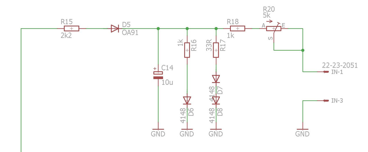 VUschema