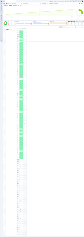 Opera Снимок_2023-08-17_162701_topvisor.com