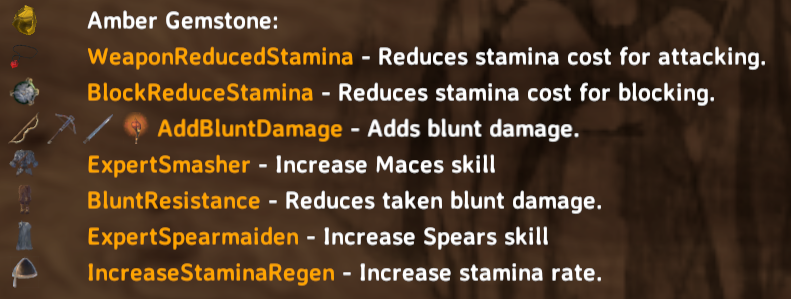 amber gemstone descriptions