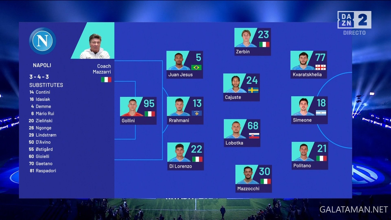 01-22_19-45-02_ES  DAZN 2 ESPAÑA FHD_Napoli vs Inter Milan.ts_snapshot_00.14.18.881