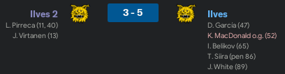 https://i.postimg.cc/FHw4B9V4/Ilves-Friendly-6421.png