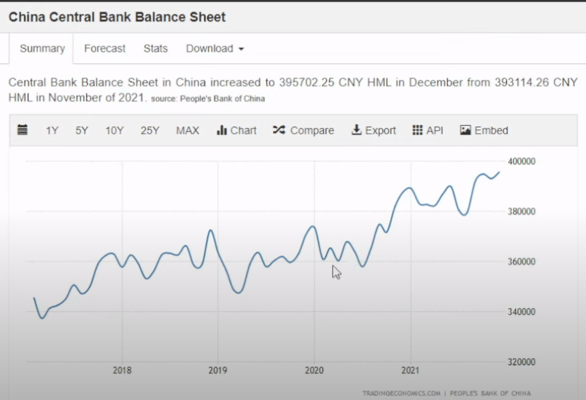 17 febbraio bilancio cinese
