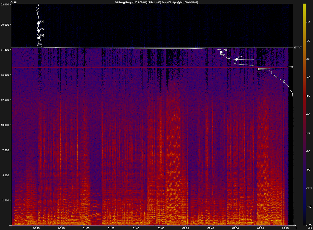 06 Bang Bang (1973.06.04) [REAL 160].flac