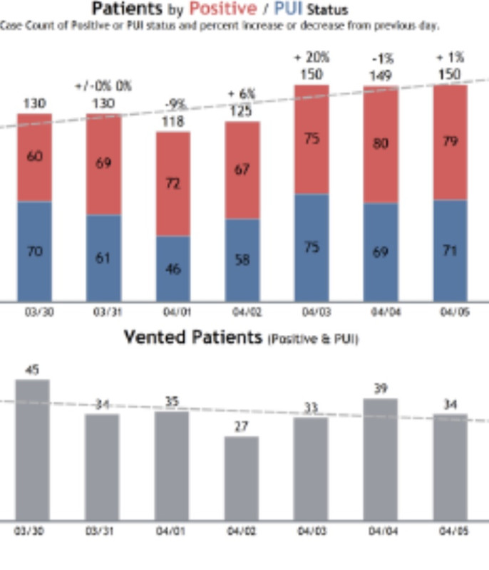 5-E0-DCD84-47-F1-406-C-A408-85-C28-F5762
