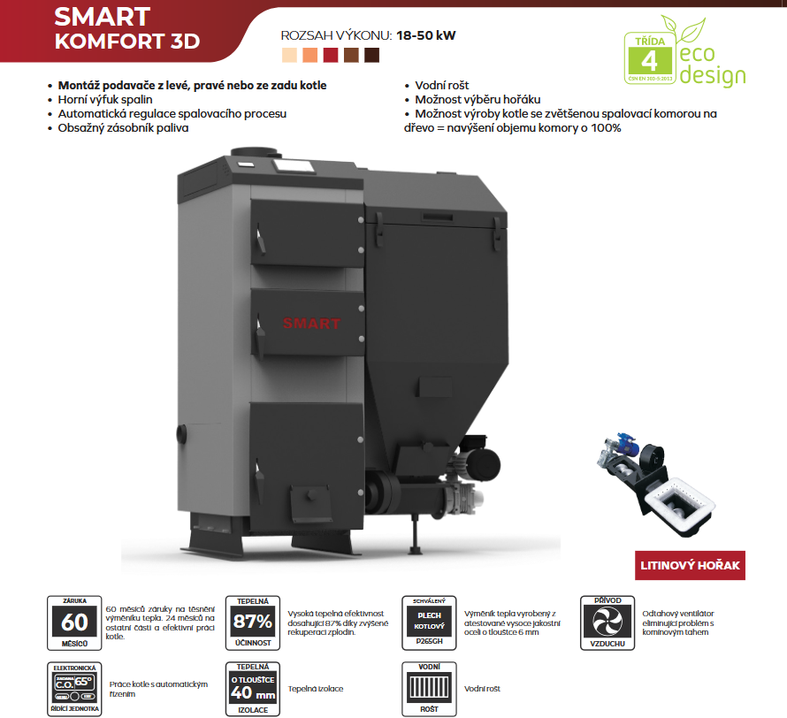 Stránka z katalogu - Kotel SMART 1