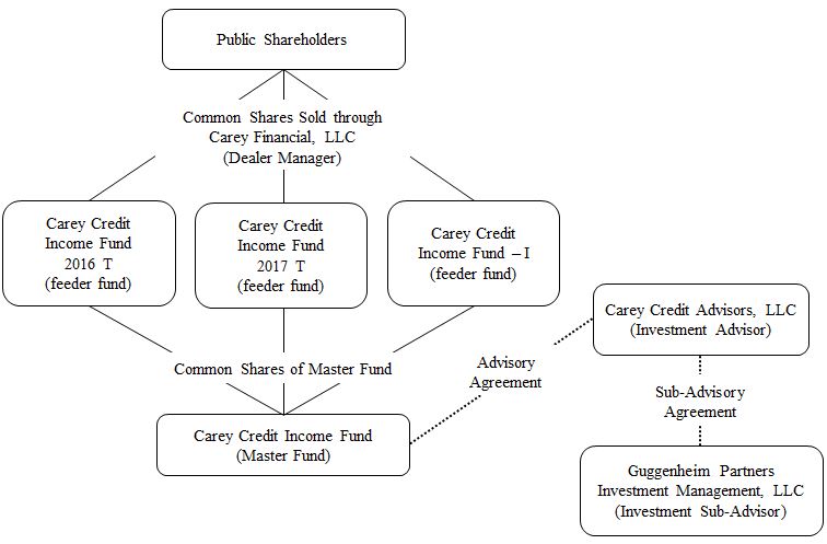 A close-up of a printed document with text and tables on white paper.