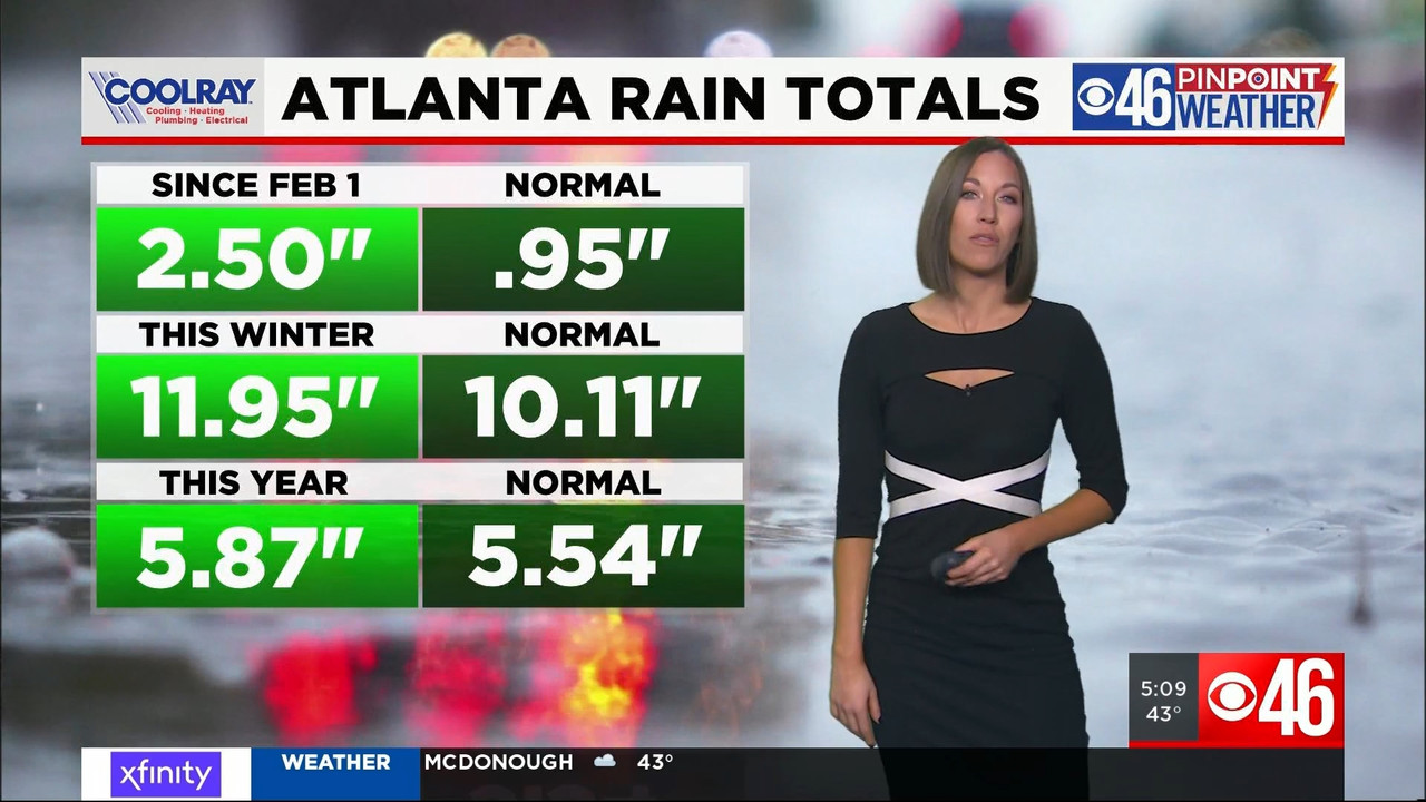 02.07 - 09.30.00 - Wake Up Atlanta..ts_snapshot_00.40.56.464