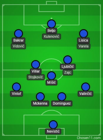 vsgorica.png