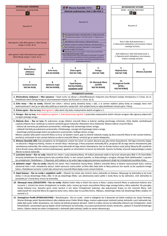 aktualne umiejętności i karty - wersja bojowa