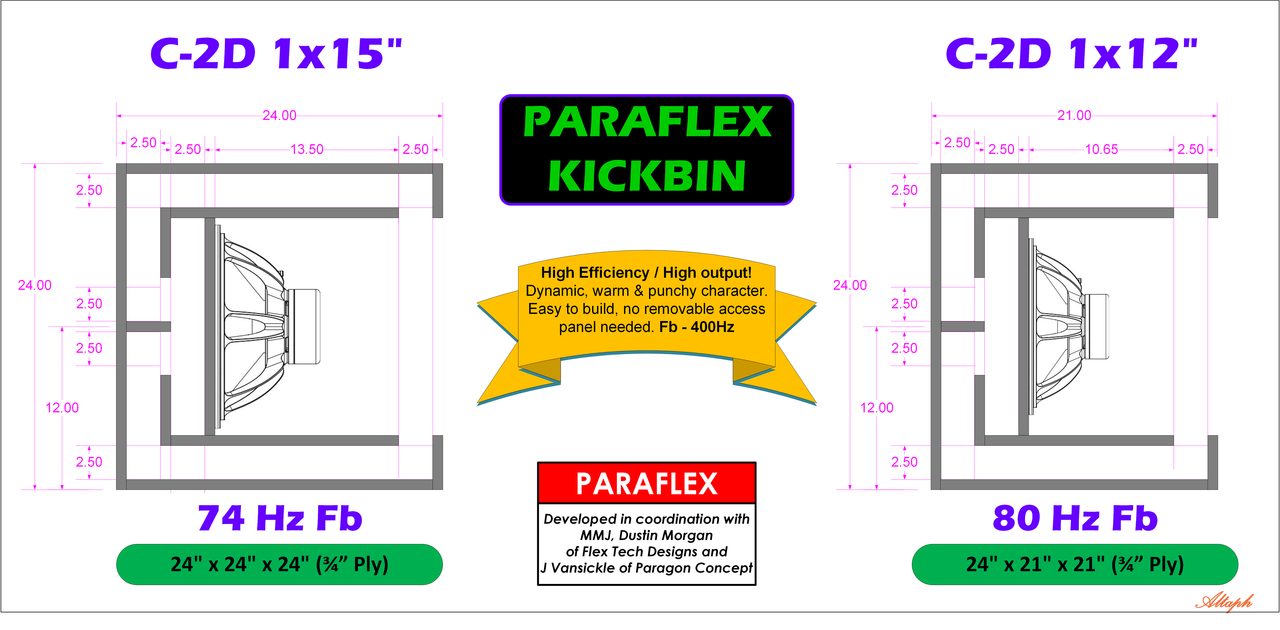 C2-D-Paraflex-kickbin-horn-1x12-and-1x15-sketch-by-Altaph-2.png