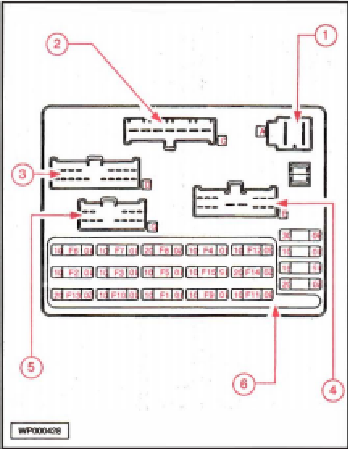 Esquema de fusibles - ALFA ROMEO 156 - Mundoforo