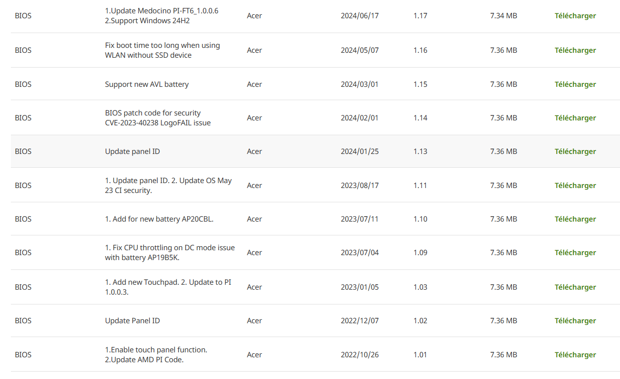 Capture d écran Acre Aspire 3 15 bios non vus 2026 02 15 114031