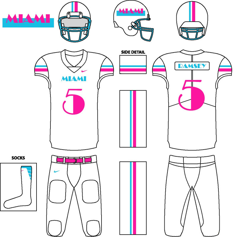 A take on NFL Rivalries: COMPLETE/UPDATES - Concepts - Chris Creamer's ...