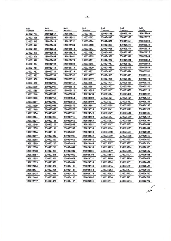 COOP-MCQ-Exam-Result-2023-PDF-11