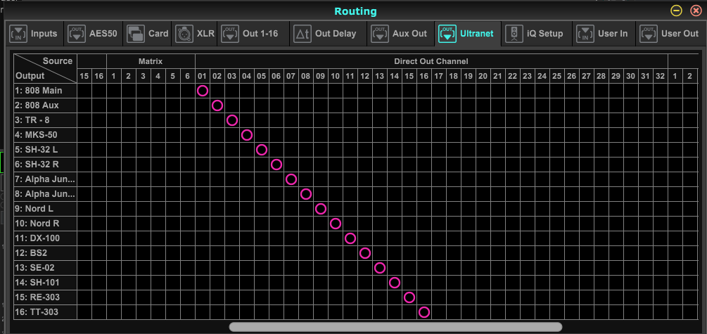 routing1