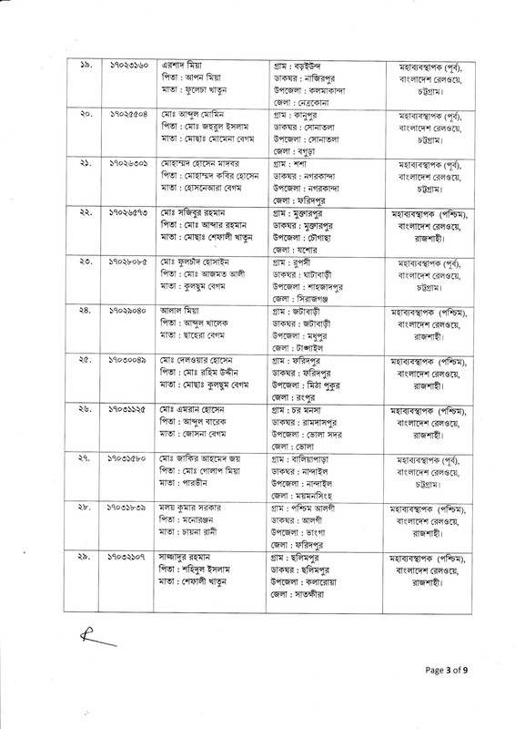 Railway-Pointsman-1st-Panel-Job-Appointment-Letter-2025-PDF-3