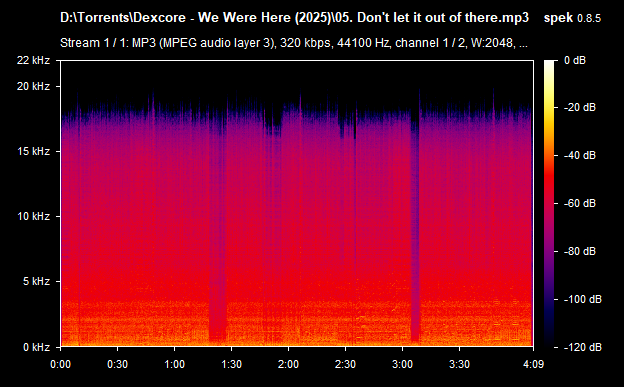 05. Don't let it out of there.mp3