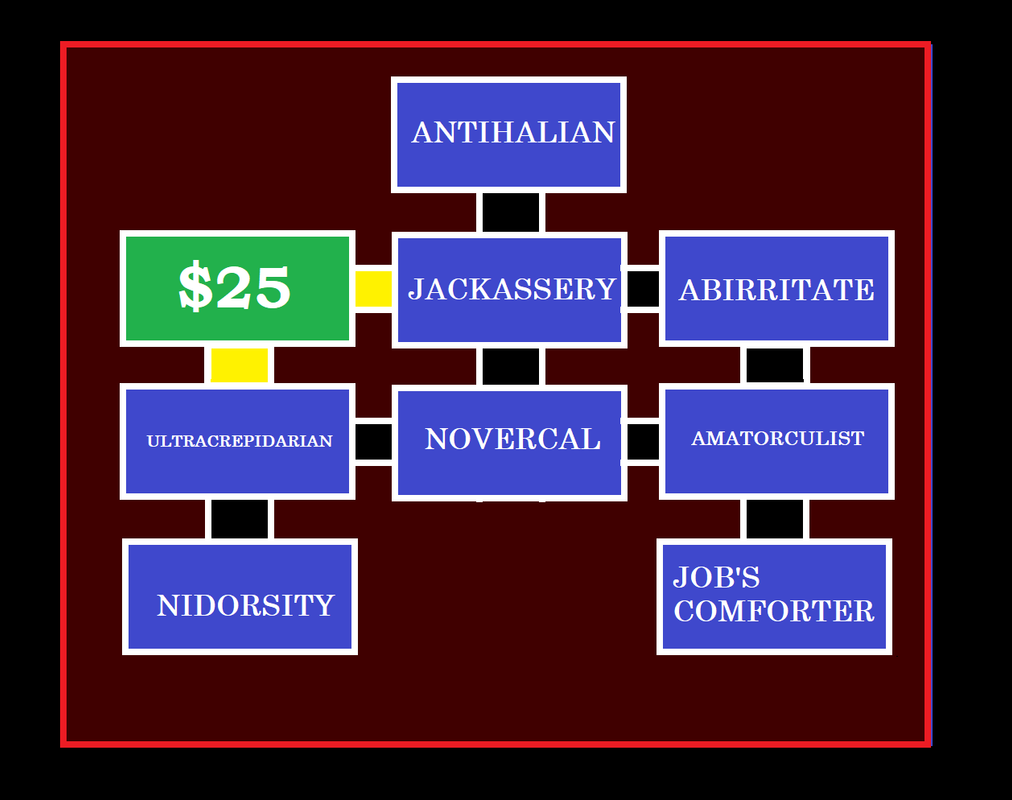 AKA (Also Known As) Word Game By Endless Games - Party Game For Teens & Adults