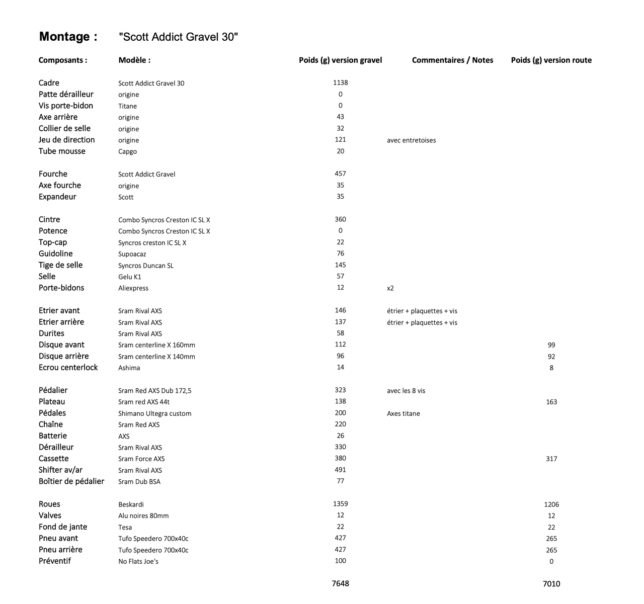 Capture d e cran 2025 12 08 a 20 24 02