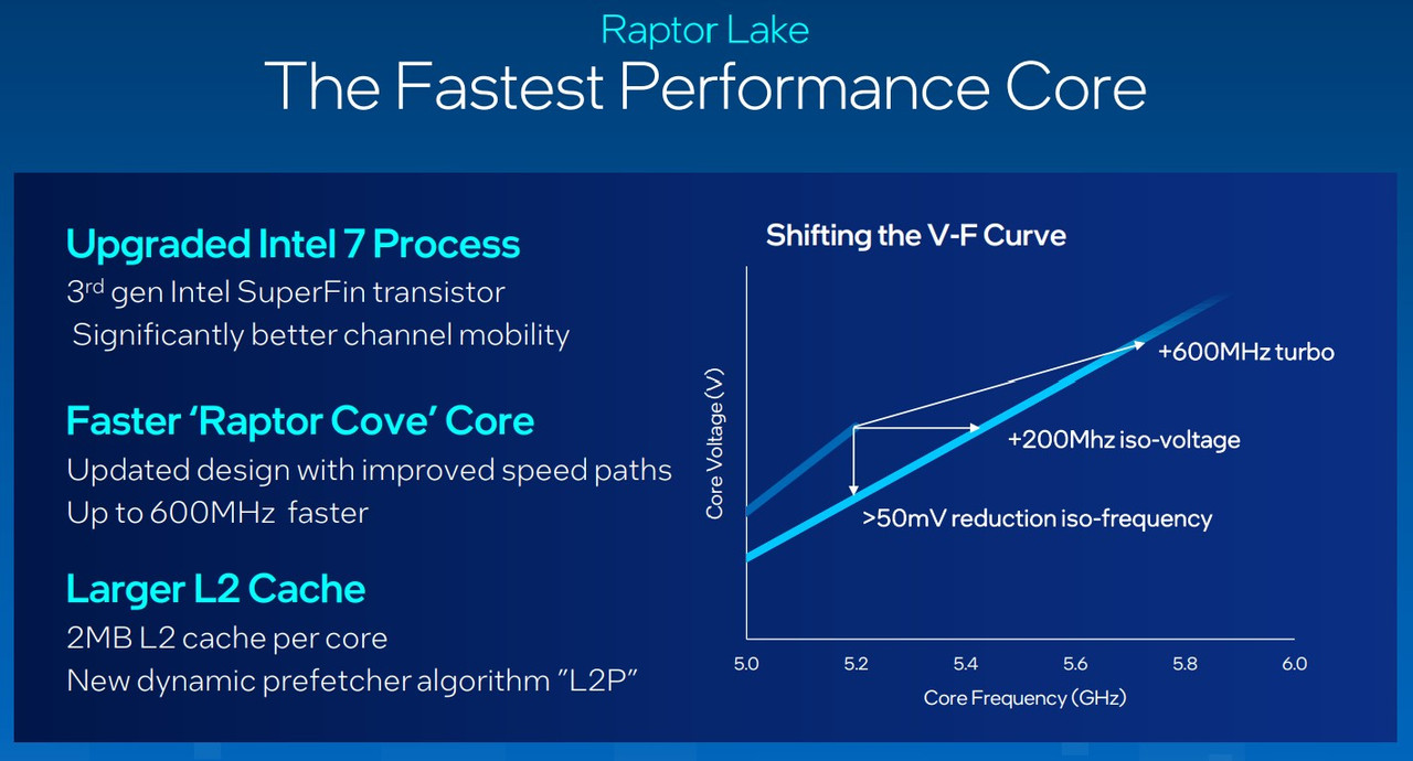 intel-raptor-lake-info-09.jpg
