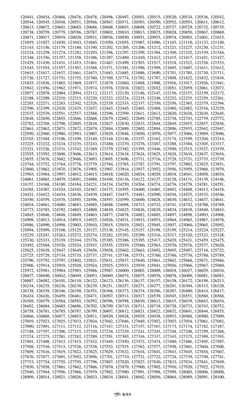 Combined 7 Bank Officer (Cash) MCQ Exam Result 2024 PDF-04