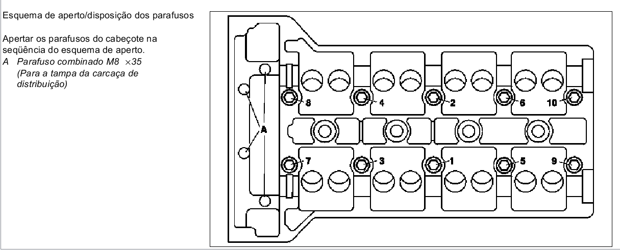 motor - (R170): Sincronizar motor e ajustar variador de comando - SLK 230 1999 4