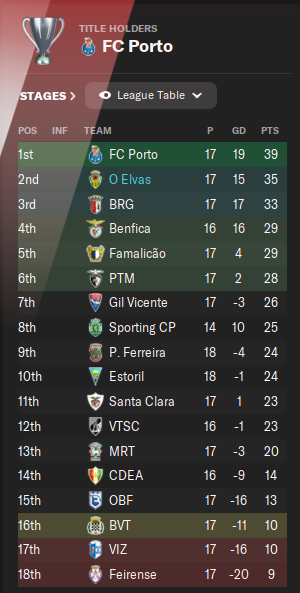 20-Dec-2025-Table.png