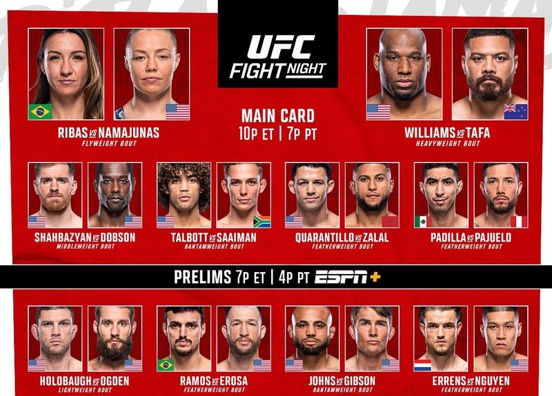 Резултати от UFC on ESPN: Рибас - Намаюнас