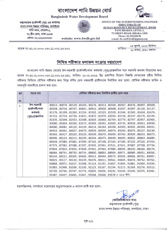 BWDB-SAE-Exam-Result-2023-PDF-1