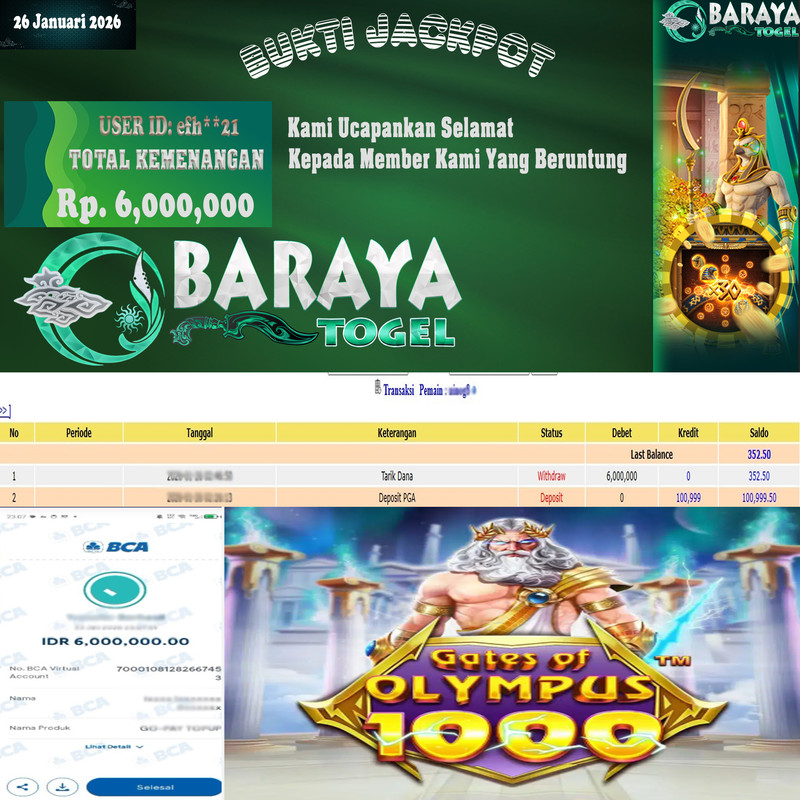 Rp. 6.000.000.- WD LUNAS DI BARAYATOGEL