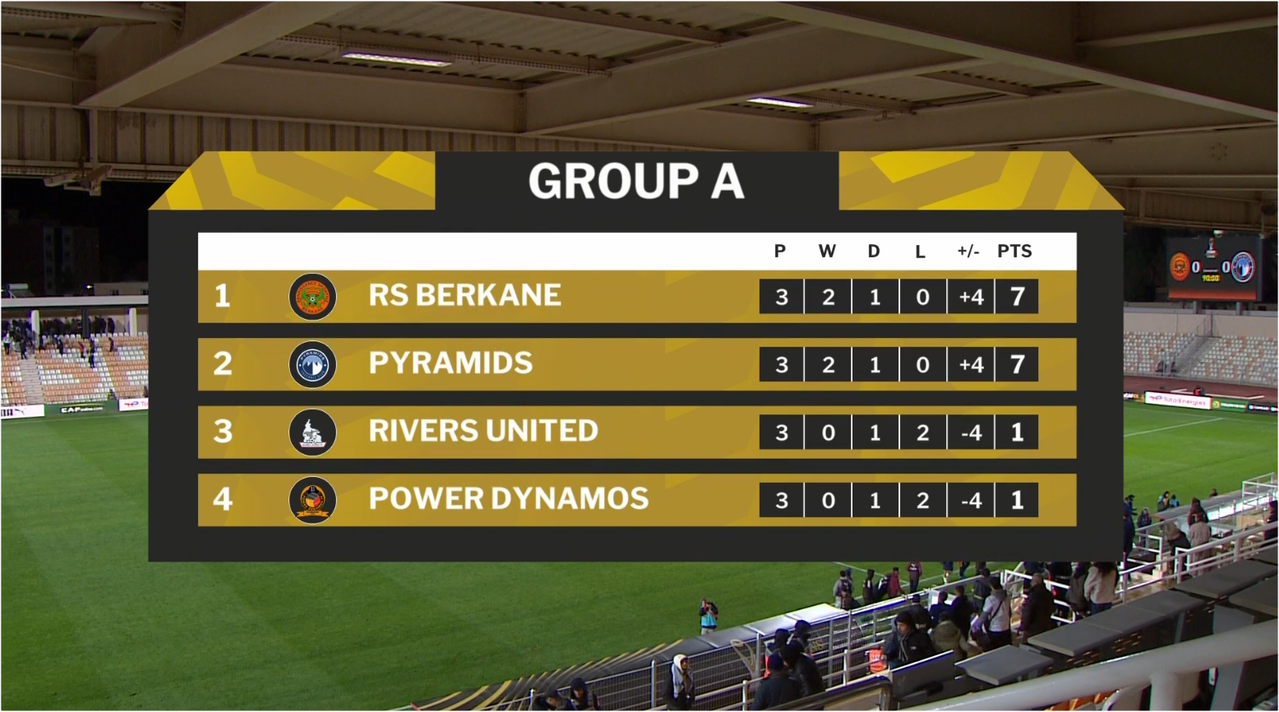 Snap 2026 01 24 at 22 00 11