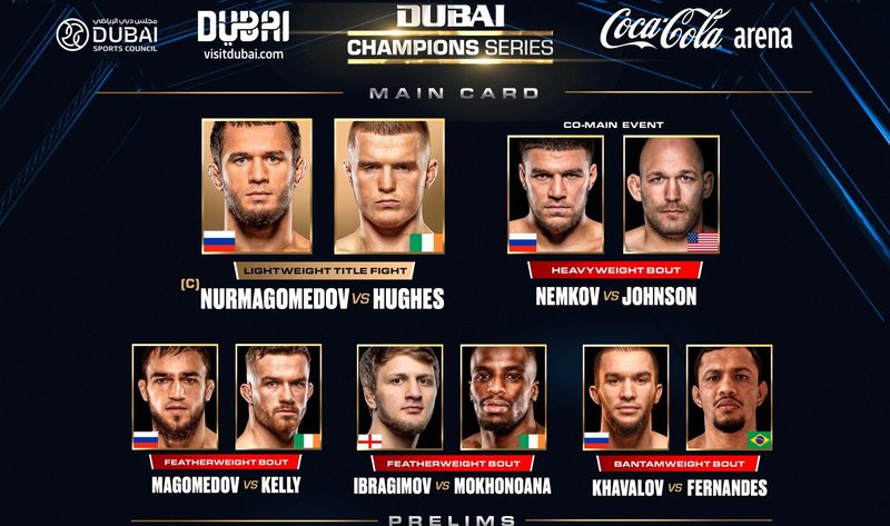 Бойна карта преди PFL Champions Series 1