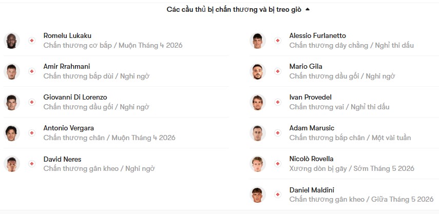 luc luong Napoli vs Lazio