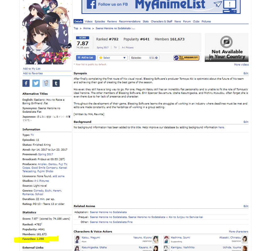 822 - xL7U5W6 1098 favs