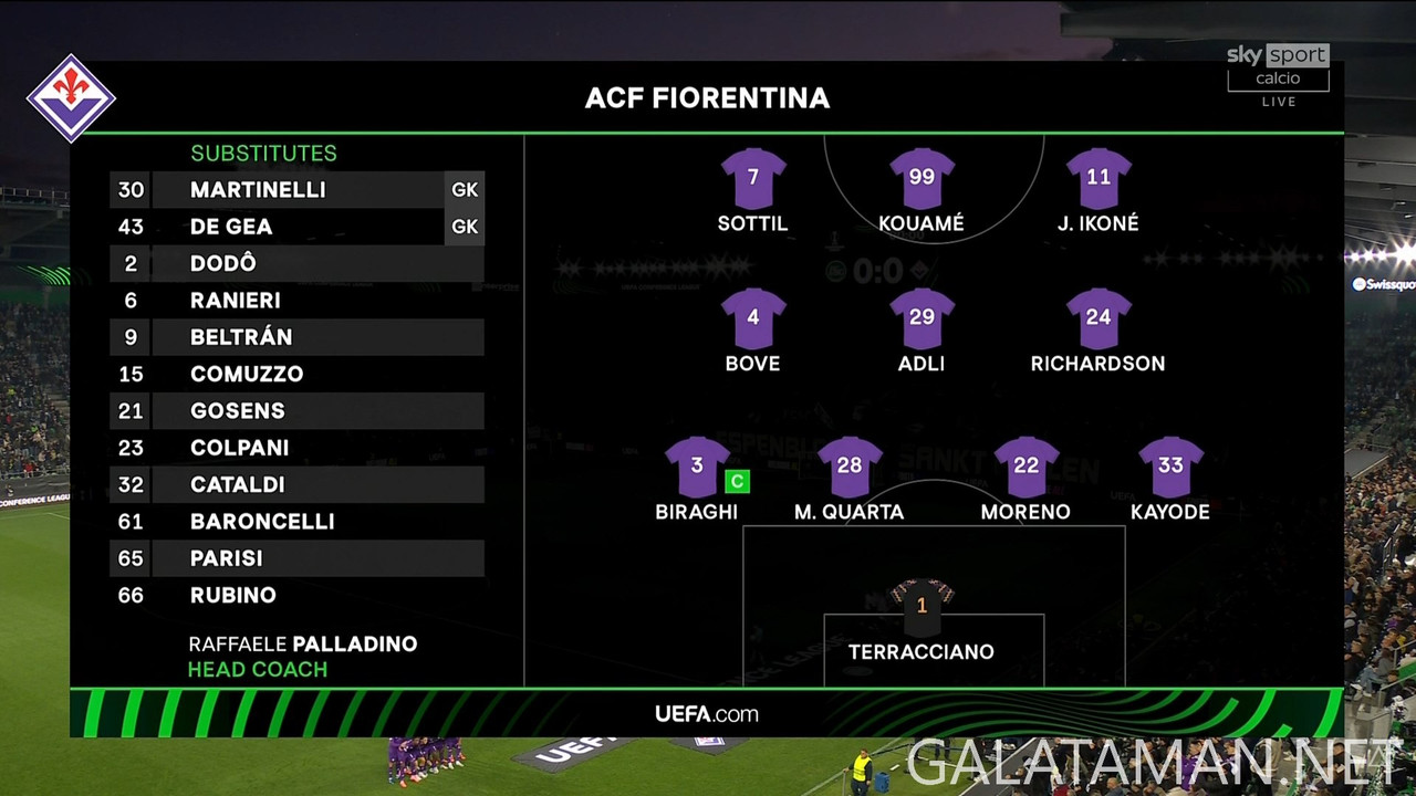 20241024-SGA-FIO-UECL_1IT-1080.mkv_snapshot_03.04.441