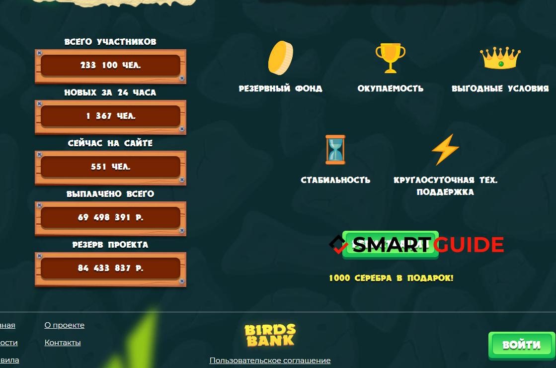 Отзывы Birds Bank